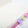 2019年、叶えたいことをリスト化してみる。