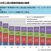 競輪を生で観戦?　お前、何を言ってるの?