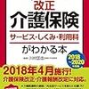 訪問介護事業所に実地指導がやってくる　【準備編】