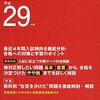 芝浦工業大学柏中学校高等学校の生徒さんはどこから通ってる？【千葉がおよそ８割、続いて東京、埼玉、茨城…】