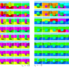 【Now Reading】A Disentangling Invertible Interpretation Network for Explaining Latent Representations