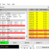 1A0C マルタ騎士団 40m FT8で交信