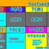 4月第2週YouTube生配信予定!!【生配信】