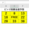 ビンゴ5！奇異な数字がダブル出現