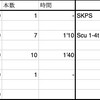 8/15(日) さみい