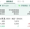 オリックス【8591】がダブルバガー達成