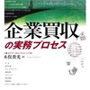 オープンハウスによるアサカワホームの株式取得