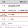 ＃９１９　　第４回メトロ株売り方検討委員会　国と都の株式は同時に売ることが重要