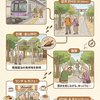 【名古屋市交通局/金山駅】敬老パスで行く小旅行♪「金山神社」で歴史を感じる金山散策＆お得なキャンペーン紹介