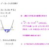 数Ⅰ ２次関数 お絵描き感覚で解く「２次不等式」