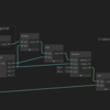 【Unity】ShaderGraphでUVを斜めにさせる