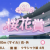 2021年3月31日(水)は、浦和の桜花賞(SⅠ)