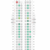 【2019-2020_BA修行#016】20200123_JTA551 OKA-MMY