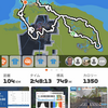 ズイフト100kmグループライド