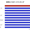 じじぃの「科学・地球_307_人権の世界ハンドブック・移動の自由」