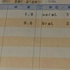 血液検査の結果と気の重い検査予定