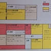 ムダに広い我が家の見取り図公開