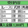 6/5(日)複勝コロガシの予想。9時時点のオッズで1200→10,600円