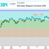 AtCoder Regular Contest 148