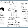 八木中和ク、都市対抗本大会出場！明暗経験した48〜50年の３年間―「奈良県社会人野球挑戦記」中編