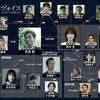 01月12日、橋本愛(2024)