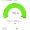 8月の振り返りと9月の目標