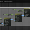 【メタルギアソリッド風ゲームを作りたい(UE4)。その11】