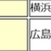 4月8日大桟橋