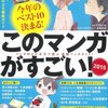 「このマンガがすごい！2015」ランキング上位10作品まとめました【オンナ編】