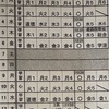 思い込みの力