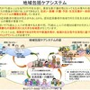 11-3.関節リウマチの看護【看護過程・診断・症状・治療】