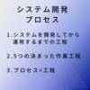 システム開発プロセスとは？