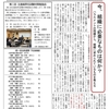 伊丹市職労ニュース（2023年3月8日 No.13）