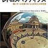 思いつきメモ: ふりかえりにつかうチームレーダーチャートを最大値/最小値で作ると面白そう