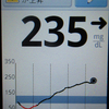 計測記録、45日目