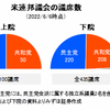 じじぃの「科学・地球_448_世界100年カレンダー・米国・移民政策」