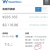 ロボアドバイザー　☆ WealthNavi  達成確率が１%だけあがった(*´∀｀*)