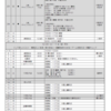 冬休みと１月の予定