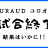 【ユロオジ　損切り】RCI使用せず　結果