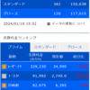 デイトレ初心者ブログ（2024/1/10)