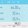 2018/09/04 (火) 64.3kg↘️