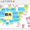 「アプリ開発ブートキャンプ2024」レポート