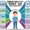障害者雇用での人間関係と合理的配慮｜ASD・ADHDの私が職場で「納得」して働く方法