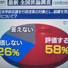 読売の世論調査部には、項目でうまく誘導する「職人」がいる…いると困るんだが