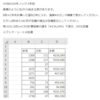 VBA100本ノック 5本目：セルの計算