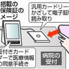 「スマホ化」対応の医療機関支援　マイナ保険証の普及促進で―厚労省検討【JIJI.COM】