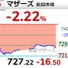 【8/29】相場雑感　パウエルプットは幻、ハリボテの株高がようやく瓦解へ