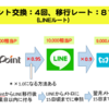 図解｜モッピーから『G-point』へのポイント移行手順（モッピーLINEルート）