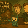 生成AIによる障害対応訓練RPG v0.1.0を遊ぶには？