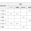 「宿題が出せない生徒」とスケジュール管理